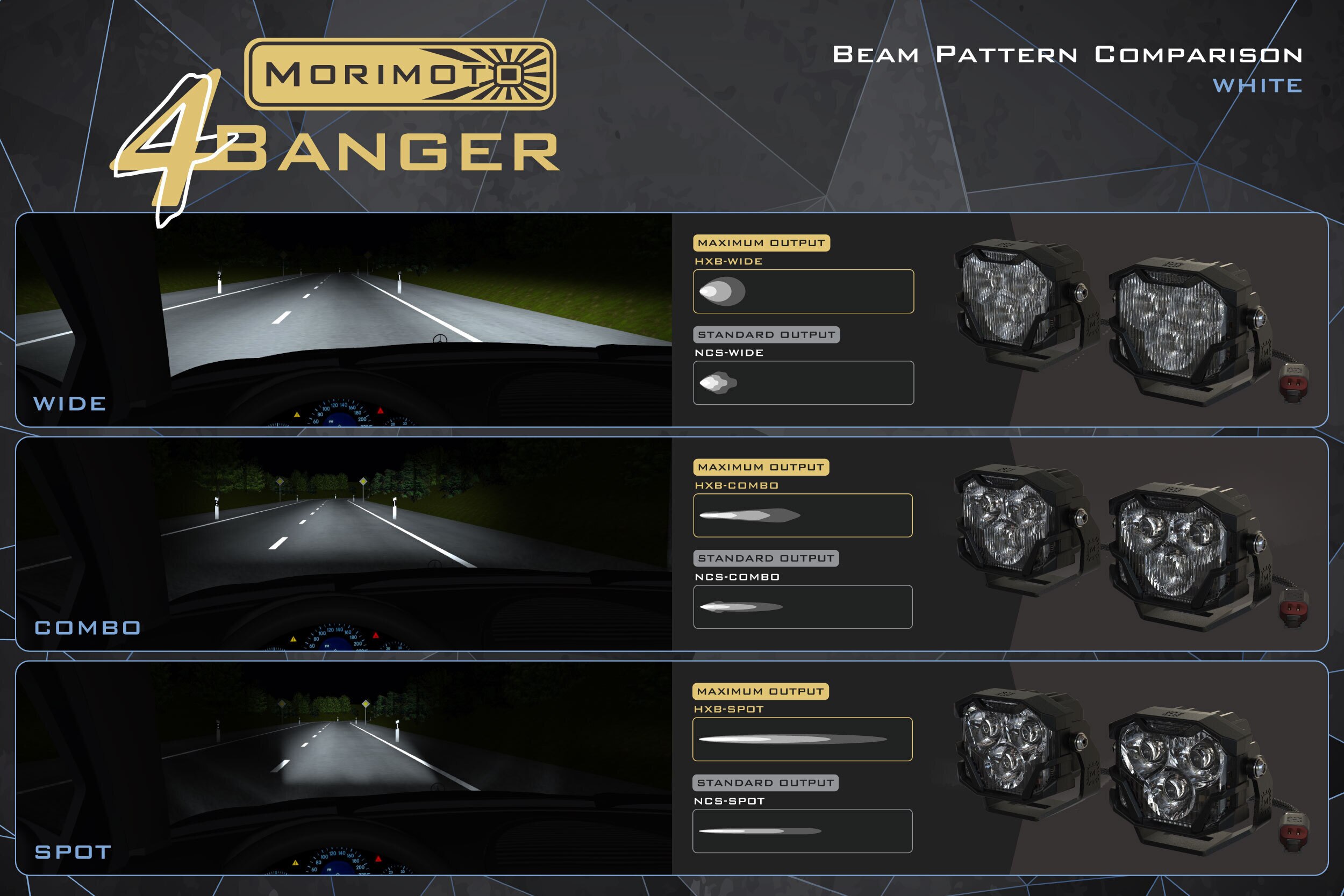 Morimoto 4Banger LED Fog Lights: Toyota (Oval)